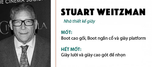 5 NTK hàng đầu dự đoán mốt giày đáng mua nhất thu đông - 1