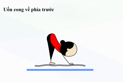 13 động tác yoga đơn giản mà dáng xinh bất ngờ - 13