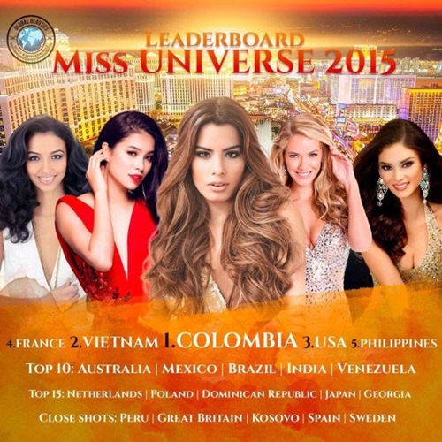 Phạm Hương tụt khỏi Top 3 người đẹp nhất tại HHHV 2015 - 1